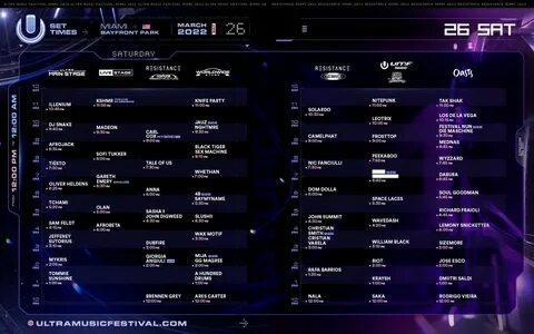 Ultra Music Festival 2021 Lineup - Mobile Legends