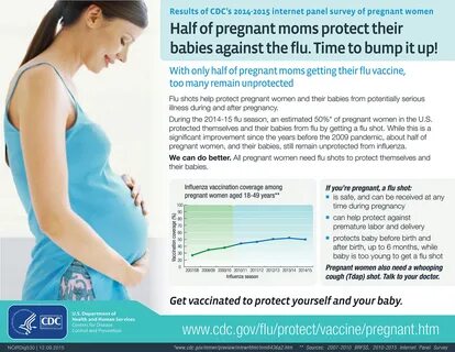 Public Health cdc healthcare health care medical infographic ILLUSTRATION M...