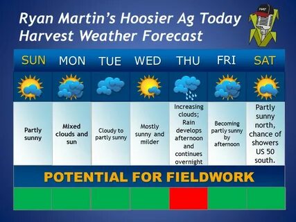 Harvest Weather Forecast: Dry Harvest Window Hoosier Ag Toda