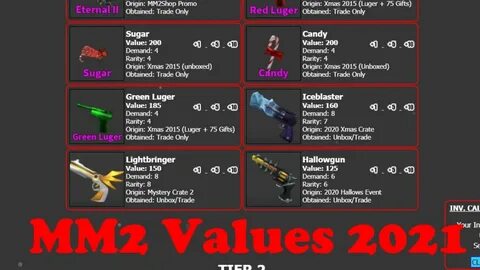 Mm2 Crafting Codes 2021 : Mm2 Crafting Codes Roblox Murder M