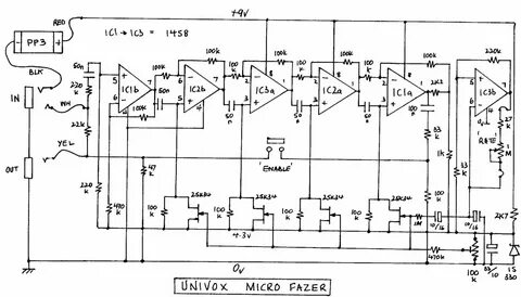 Free download univox microfazer