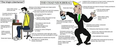 "The Virgin Libertarian" - The Chad Neoliberal Virgin vs. Ch