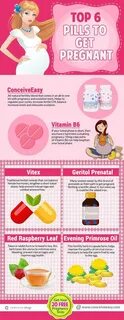 Top 6 Pills to Get Pregnant Infographic by Conceive Easy Med