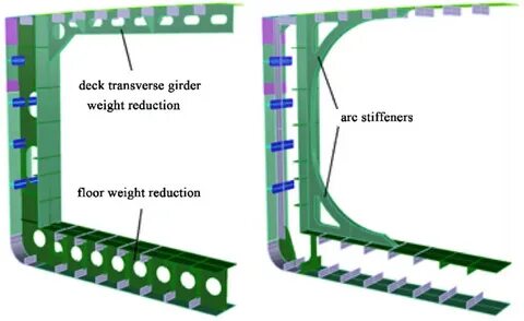 Web frame (left) and simple frame (right) of "ARC" structure