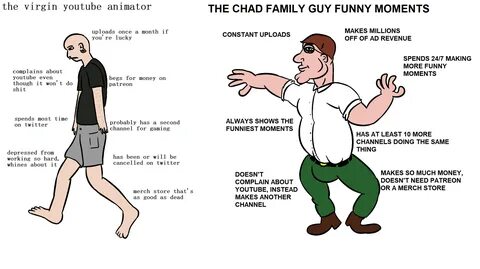 Chad Virgin Meme Creator