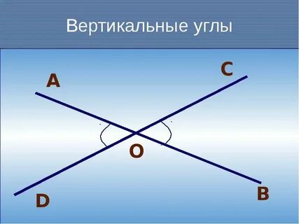 Смежные и вертикальные углы - презентация, доклад, проект