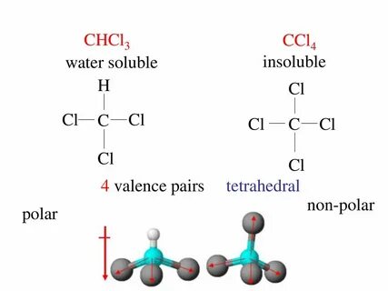 Molecular Shapes Lewis structures physical properties VSEPR 