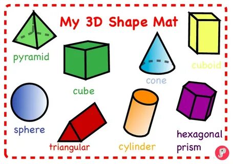 3D Shape Word Mat - An attractive, bright and colourful word