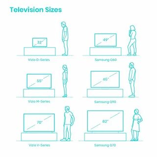 Dimensions.Guide on Twitter: "Digital: Comparison of common 