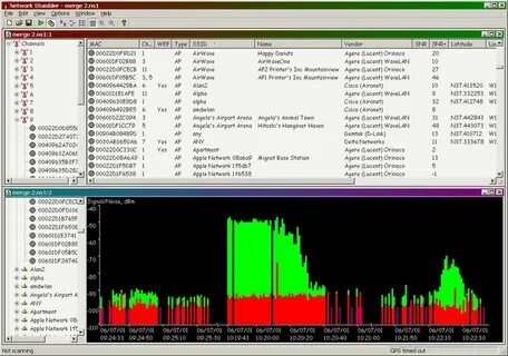 5 Best Free WiFi Network Analyzer Software for Windows and A