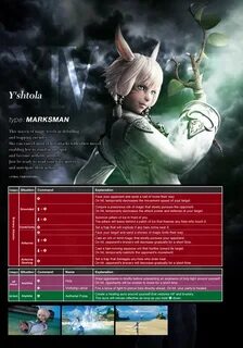 Dissidia Final Fantasy NT closed beta character command list
