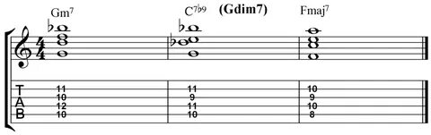 Diminished 7th Chords Guide - Jamie Holroyd Guitar - Jamie H