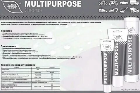 Смазка пластичная NANO GREASE Multipurpose Grease (Grey) сер