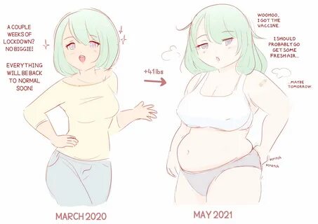 Girl Weight Gain Hentai.