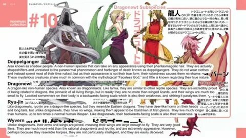 Monster Musume sub-species Anime Amino