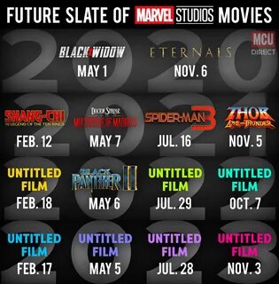 Pin by Lieutenant Swan on Marvel Future marvel movies, Upcoming marvel movies, M