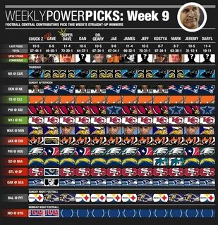 ITP Week 9 NFL Picks - Inside The Pylon