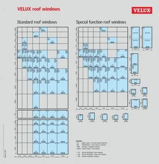 Roof Light Sizes