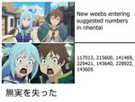 New Weebs Entering Suggested Numbers in Nhentai 117013 21560