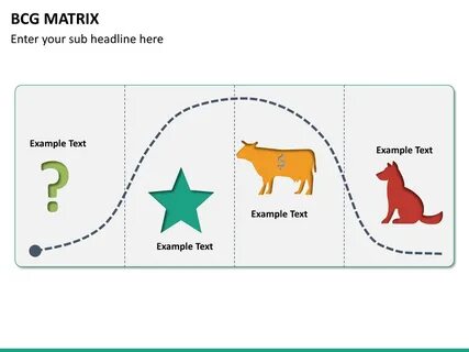 Bcg Matrix Powerpoint 9 Images - Bcg Matrix Presentation, Bc