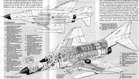 McDonnell Douglas F-4E / F-4F Phantom II