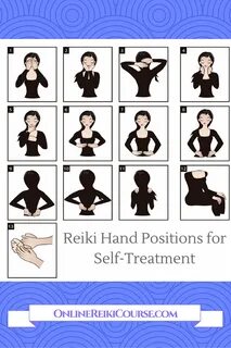 Gallery of reiki hand position chart with chakra figure chak