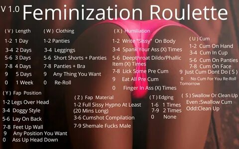 Feminization Roulette:Sissy Easy - Fap Roulette