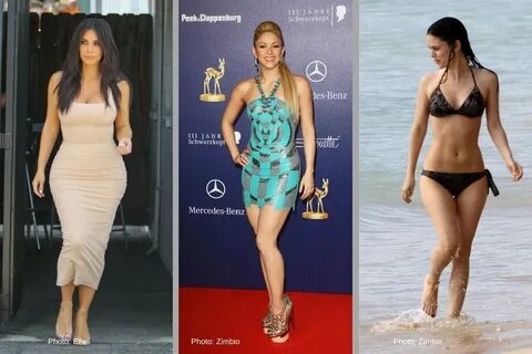 Pear Shaped Body Celebrities - Pear body shape in 2020 (With