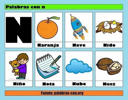 palabras del abecedario Writing classes, Preschool spanish, 