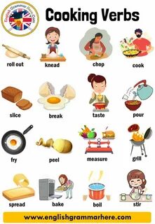 English Cooking Verbs, Definition and Example Sentences Ther