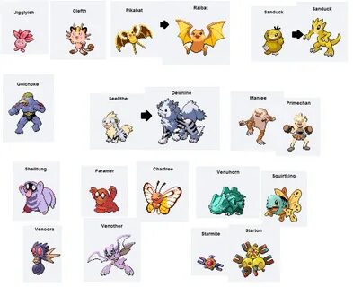 Gallery of abra bulbapedia abra cp chart abra max cp pokemon