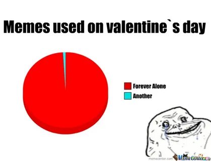 65 Funny Valentines Day Memes