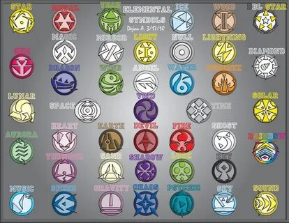 Elemental Symbols Redux by Pizaru-Chu.deviantart.com on @dev