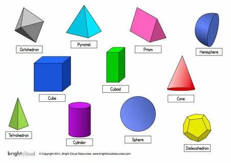 Math Homework Week of March 18 Shapes for kids, 3d shapes fo