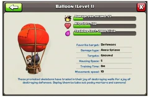Clash Of Clan Balloon Levels