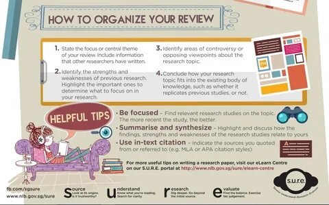 How to write research focus