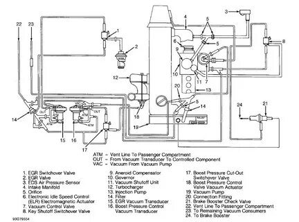 MCKZ_7699 Mercedes C320 Engine Diagram GET Engine Diagram - 