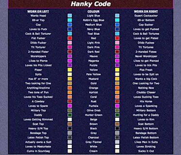 File:Hanky Codes.png - Wikimedia Commons