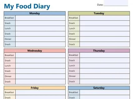 consuming habits fitness Printable Digital Daily Food Diary 