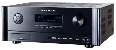 Характеристики модели AV-ресивер ANTHEM MRX 310 на Яндекс.Ма