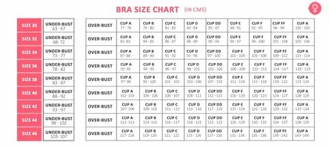 Bra Size Calculator In cm How To Measure Bra Size Chart Measurement Calcula...