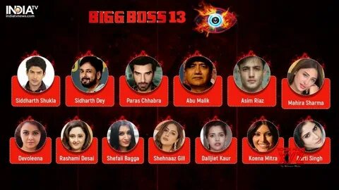 Bigg Boss 14 Vote Online Bigg Boss Hindi Contestants Voot Vo