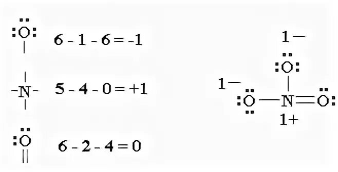 Ch 1 : Drawing Lewis Structures