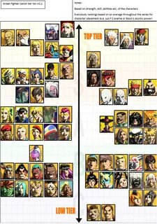 Street Fighter V: Arcade Edition - Off-Topic - Killer Instin