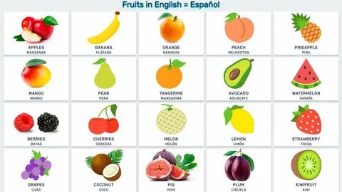 Pin on Fruits English