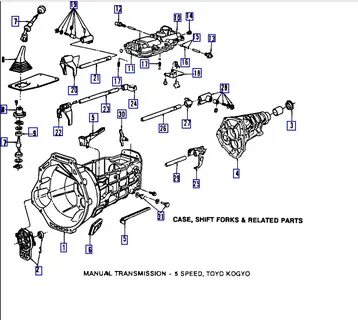 25+ Ford Ranger Manual Shift Linkage Diagram - KerjoBaktiBlo