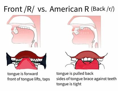 How To Pronounce Against