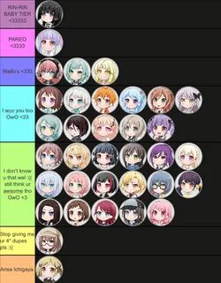 My Waifu Tier List Tier List Tierlists Com - Mobile Legends