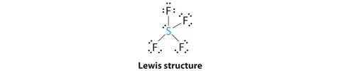 Predicting the Geometry of Molecules and Polyatomic Ions