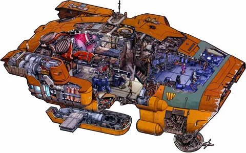 Pin by George berry on star ships in 2019 Star wars vehicles